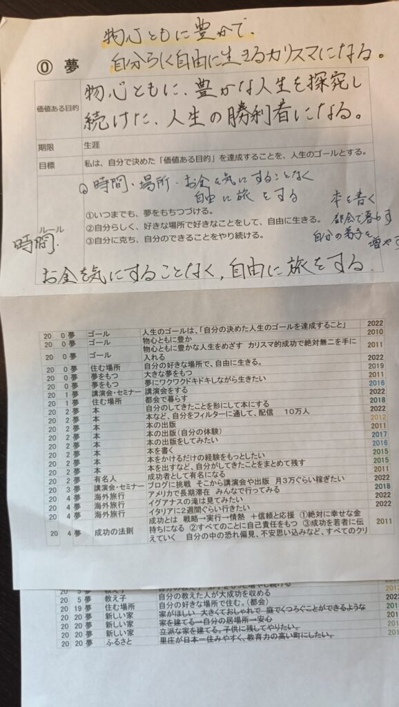 「私は」から始まるアファメーションが生まれた瞬間